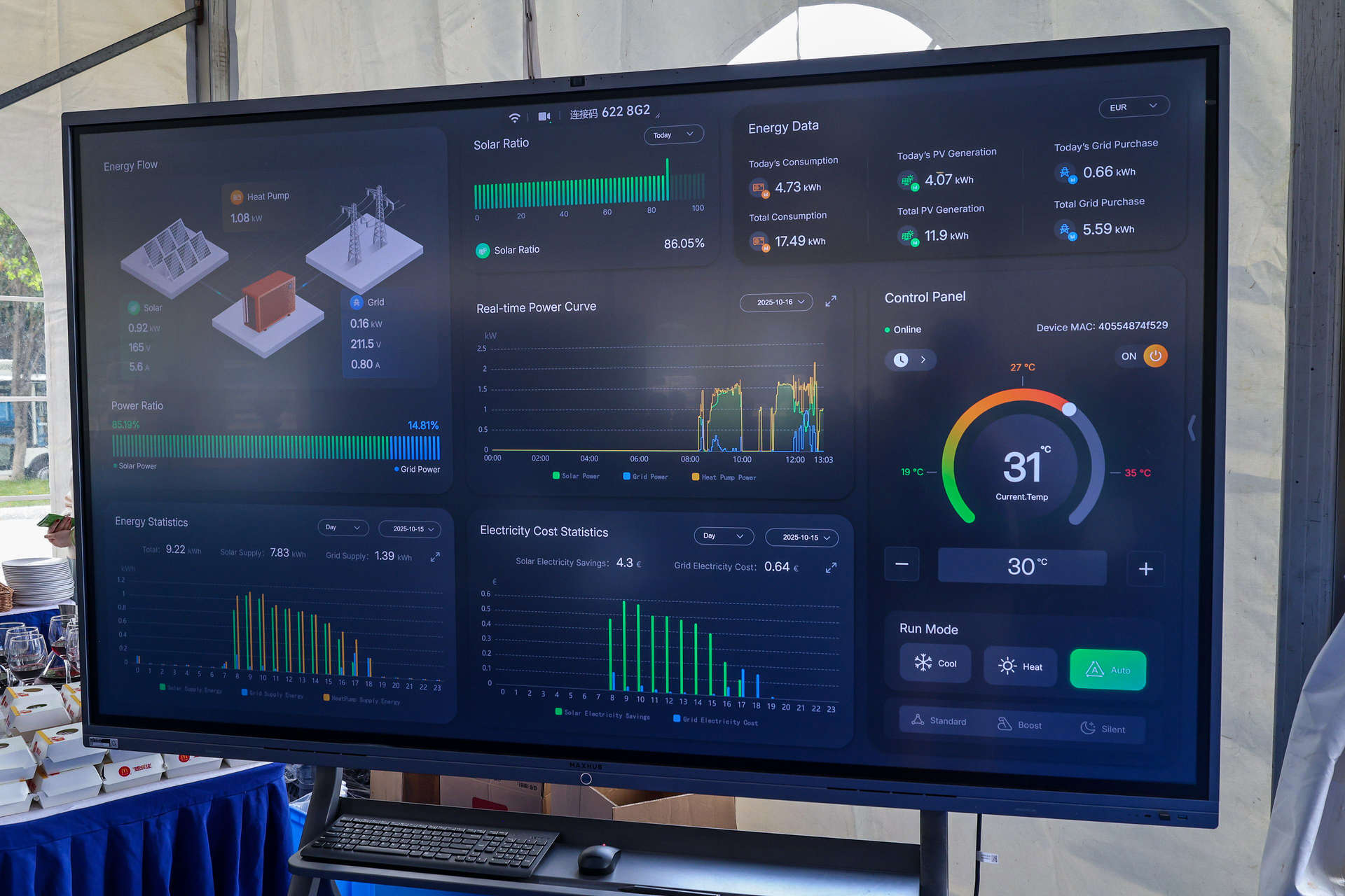 solareast 1 solaire-est 1