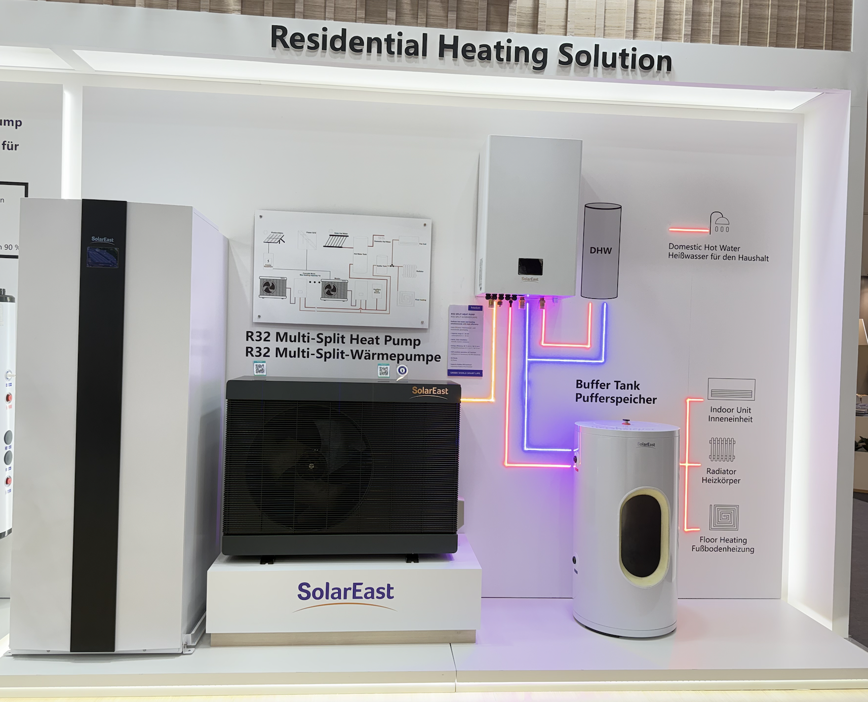 Solution de chauffage r&eacute;sidentiel