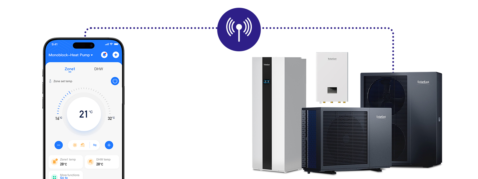 pompe de chauffage SPCAE