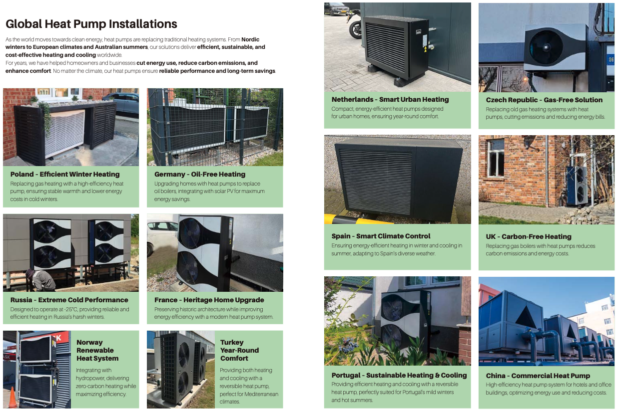 Installations mondiales de pompes à chaleur du fabricant de pompes à chaleur Solareast