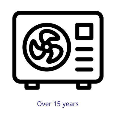 Signes d’avertissement indiquant que vous avez besoin d’un remplacement de pompe
