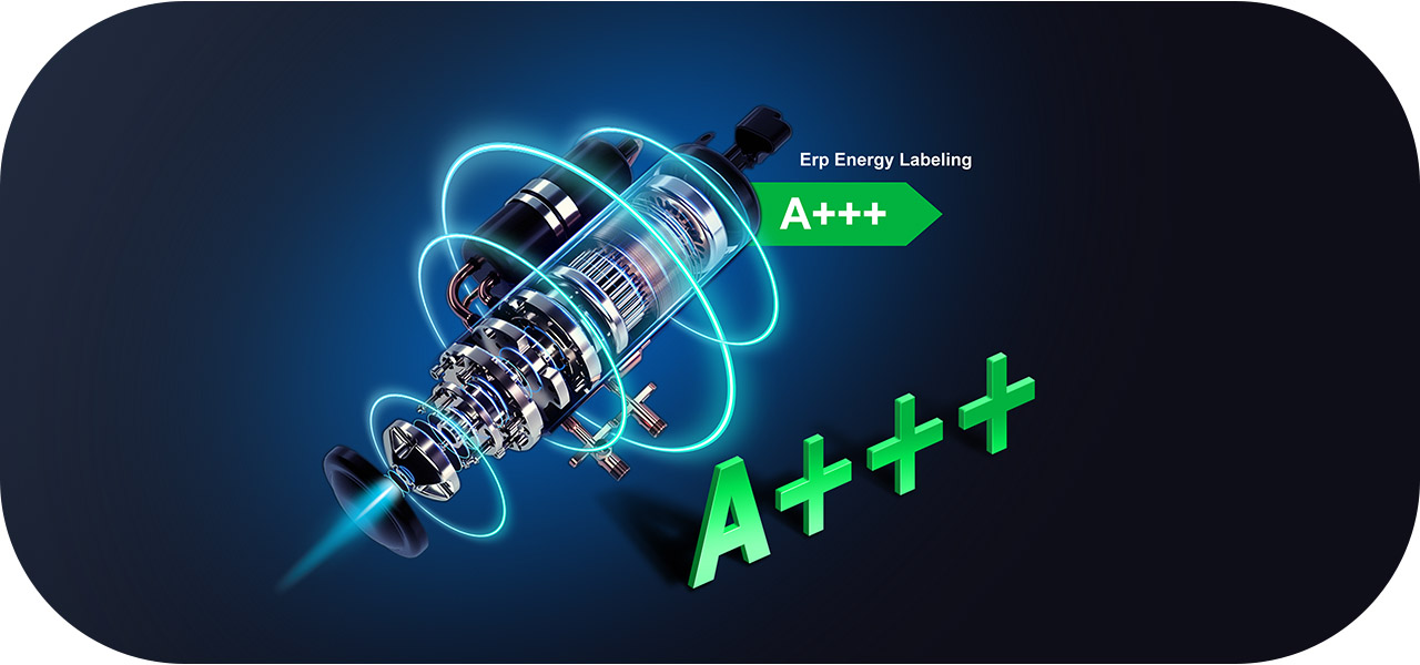 Haute efficacit&eacute; A+++