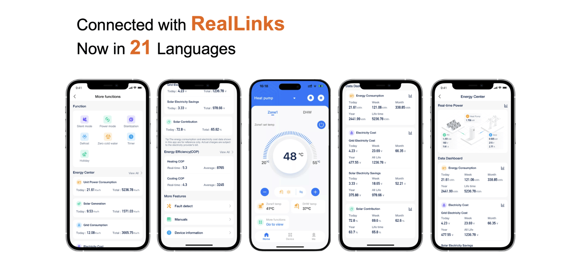 Connect&eacute; avec RealLinks maintenant en 21 langues