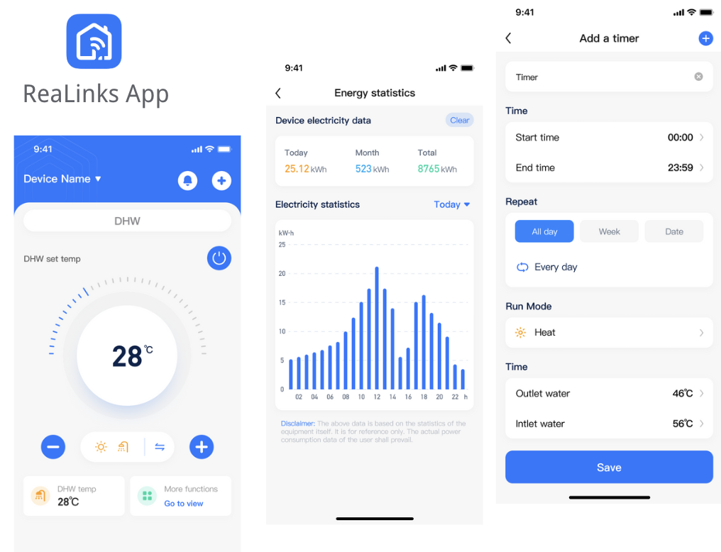 Contr&ocirc;le automatique